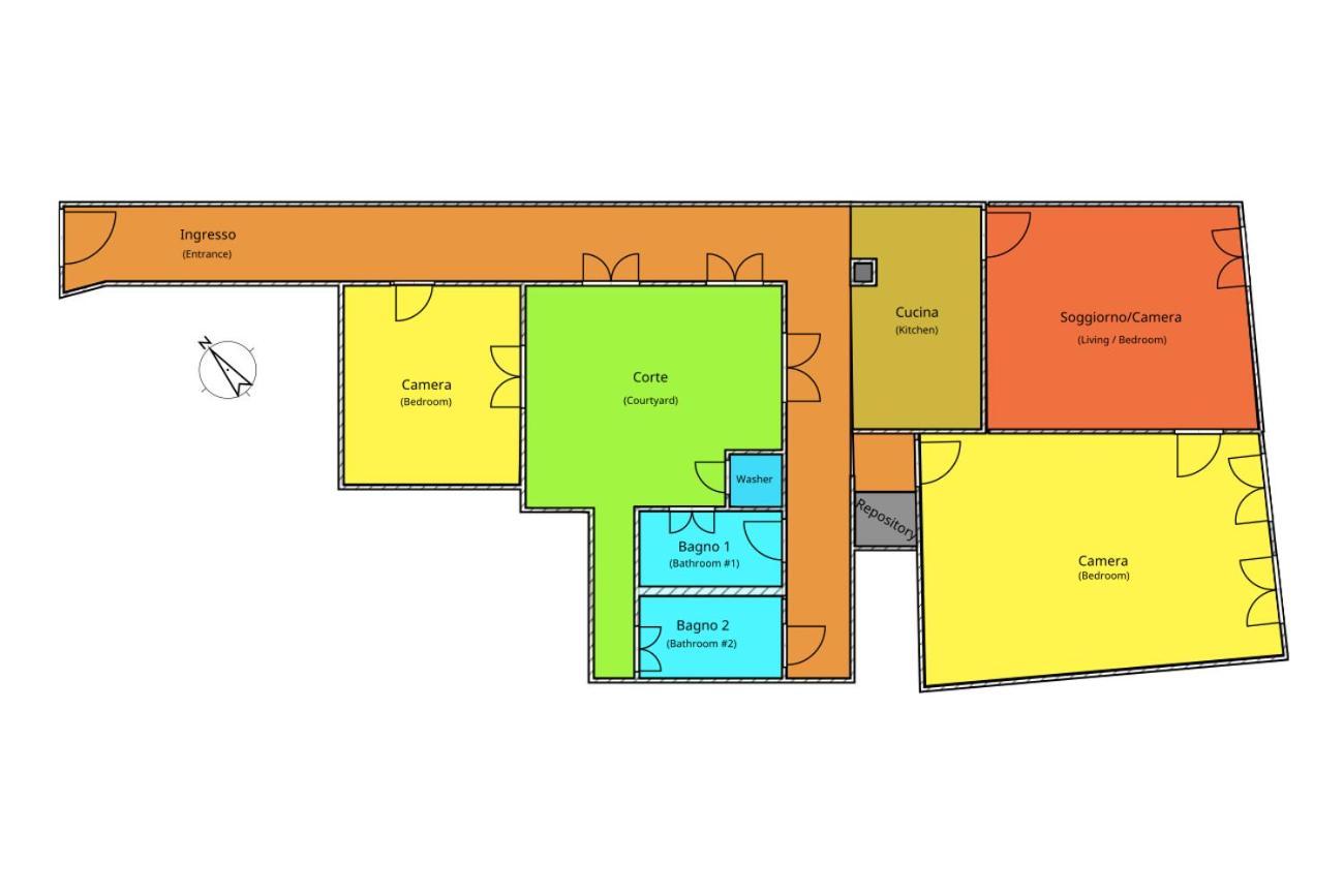 Apartamento Relax Dei Medici *